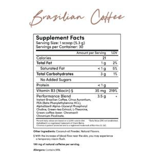 Tranont's Mojo, enhanced formulation of Cocoa or Brazilian Coffee Beans to boost energy, burn calories, and improve mood and focus