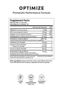 Tranont's Optimize www.digestiveRepair.com Proteolytic Performance Formula supplement facts