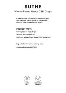 Suthe Whole Flower Hemp CBD by Tranont. www.DigestiveRepair.com whole Flower CBD drops product facts sheet